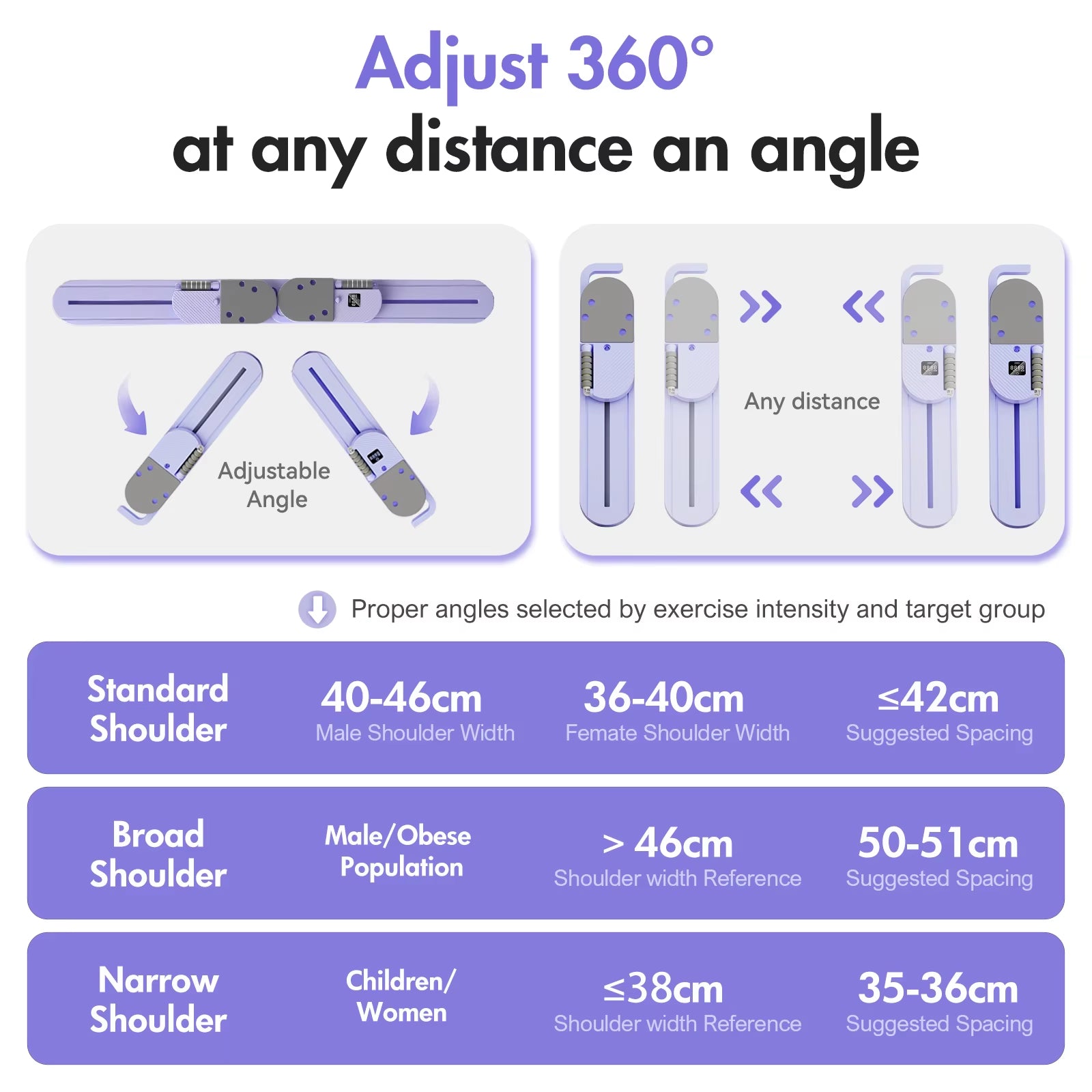 Pilates Reformer Board AB Portable Split Resistance Gym Equipment with Resistance Bands LCD Display Full Body Workout Machine